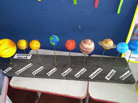 maquete sistema solar com material reciclado